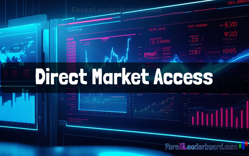 large screens with financial charts