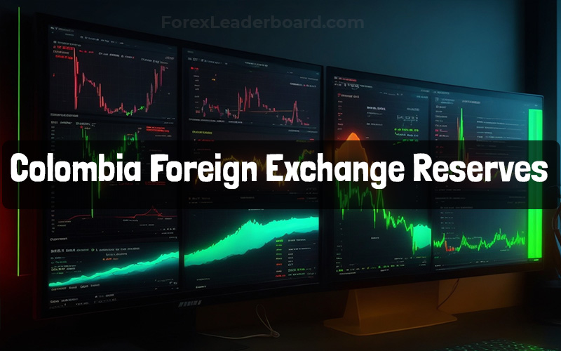 Foreign Exchange Reserves in colombia