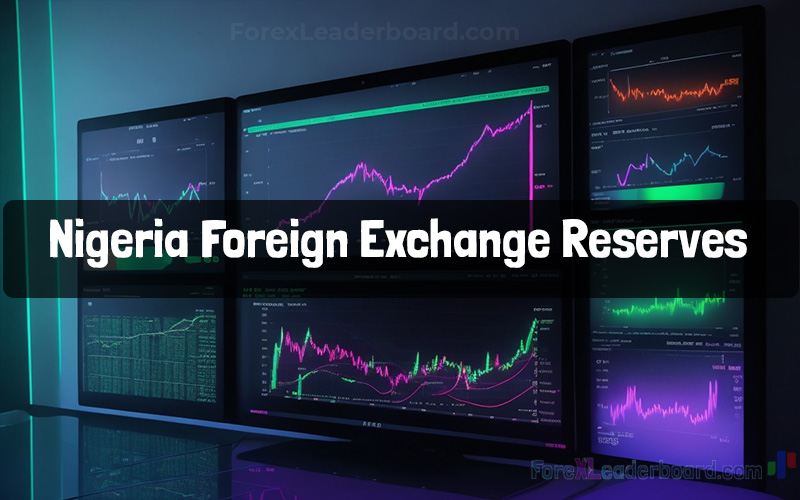 Foreign Exchange Reserves in Nigeria full analysis