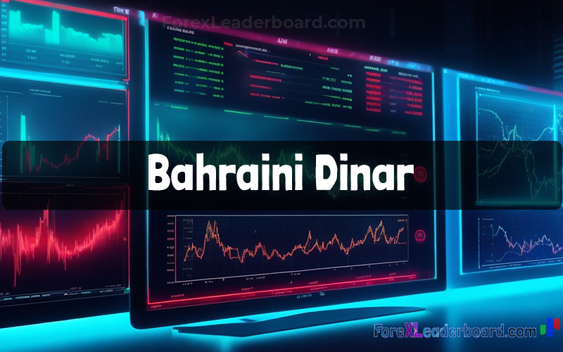 Bahraini dinar analysis covering everything in detail