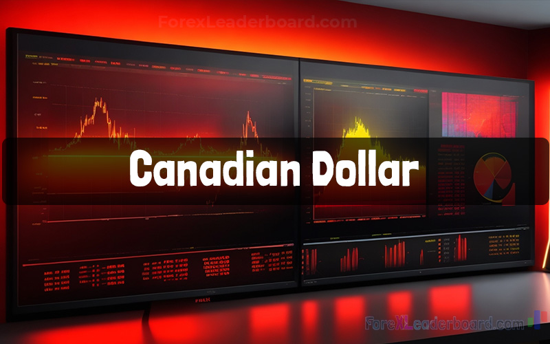 Canadian dollar analysis