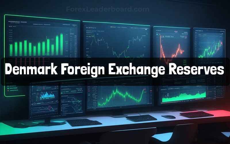 foreign exchange reserves denamark