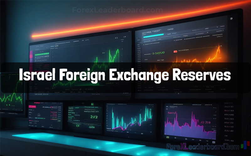 foreign exchange reserves of israel