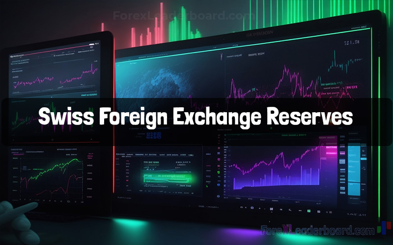 Foreign Exchange Reserves in Switzerland