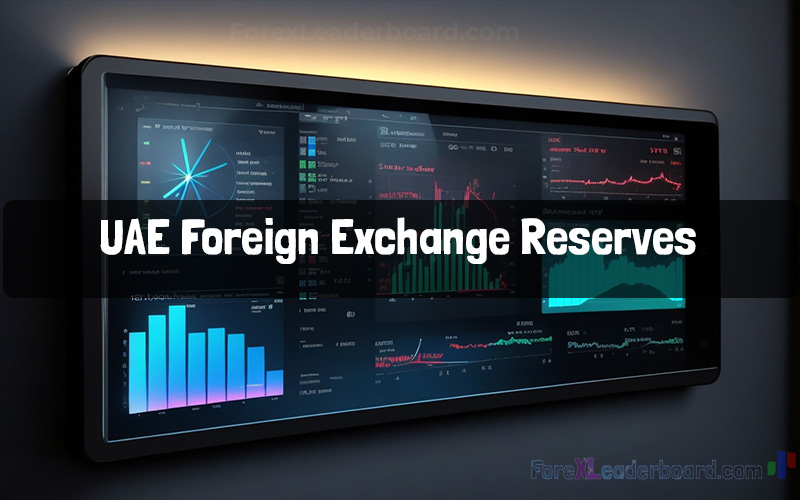 Foreign Exchange Reserves in the United Arab Emirates analysis