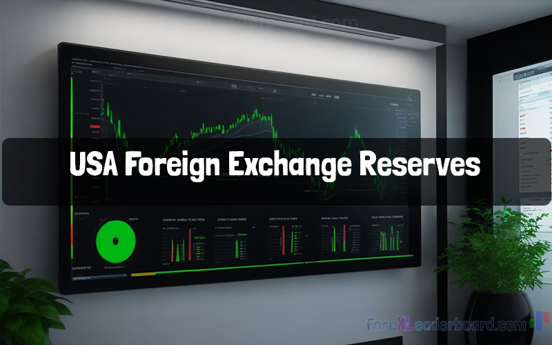 Foreign Exchange Reserves of the United States