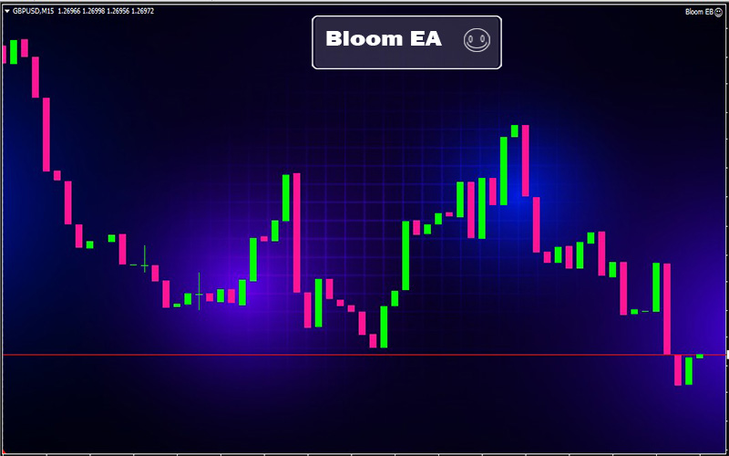 bloom eb chart