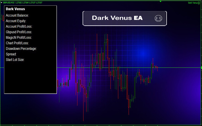 dark venus forex ea chart