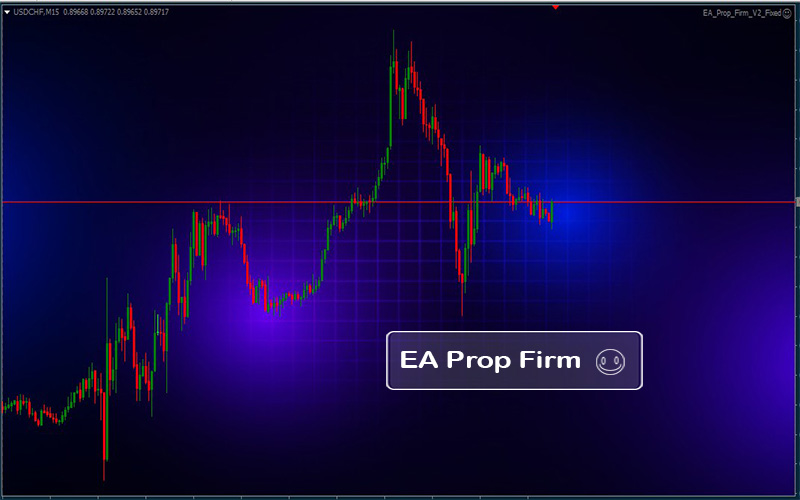 ea prop firm chart