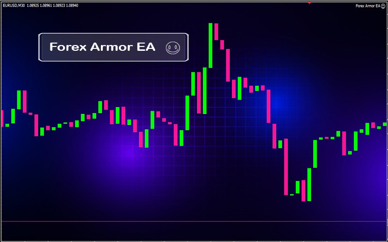 forex armor ea