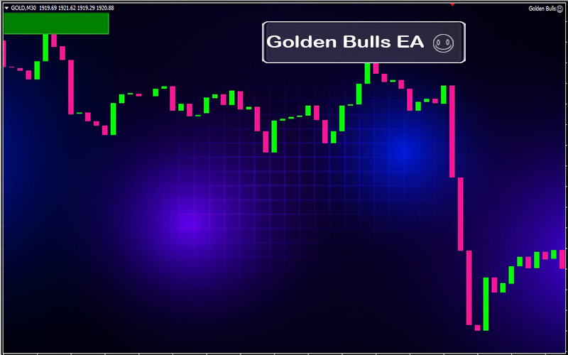 golden bulls forex ea chart