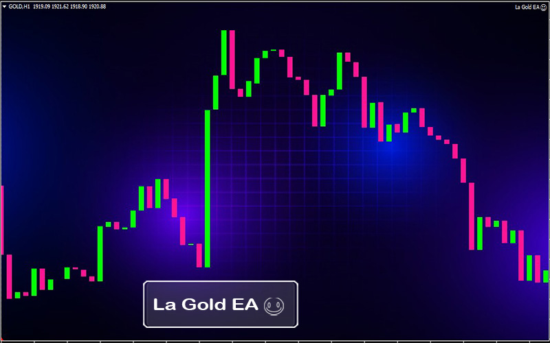 la gold forex ea chart