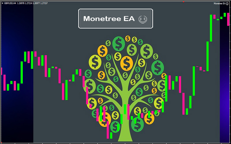 monetree forex ea chart