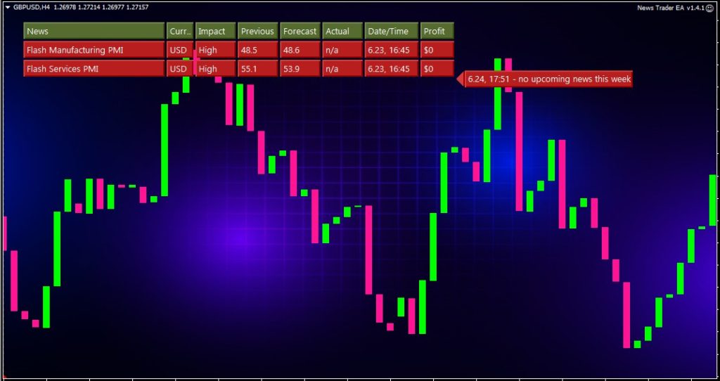 news trader forex ea