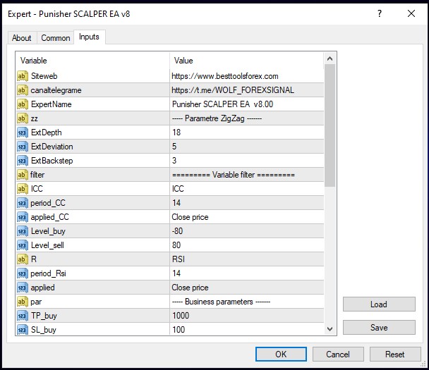 punisher scalper ea setting