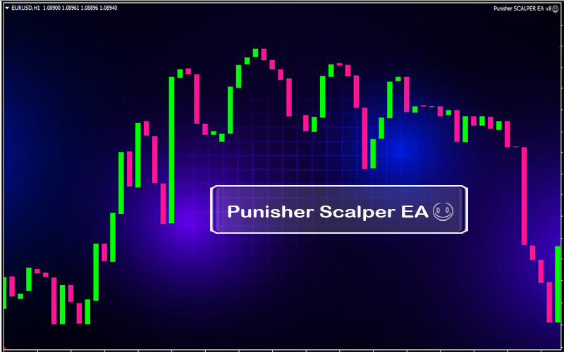 punisher scalper forex ea chart