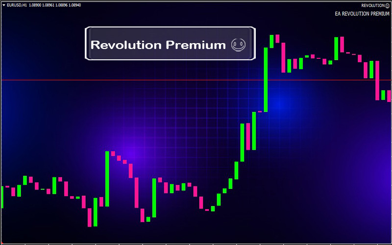 revolution forex ea chart