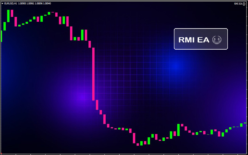 rmi forex ea chart