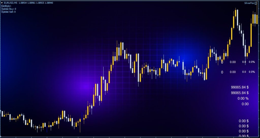 silver fox forex ea