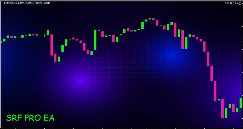 srf pro forex ea