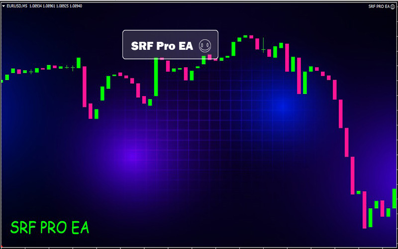 srf pro forex ea chart