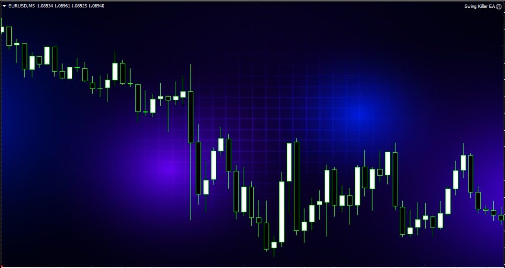 swing killer forex ea
